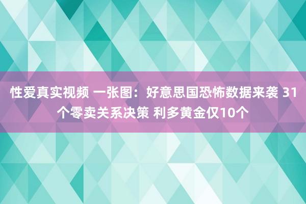 性爱真实视频 一张图：好意思国恐怖数据来袭 31个零卖关系决策 利多黄金仅10个